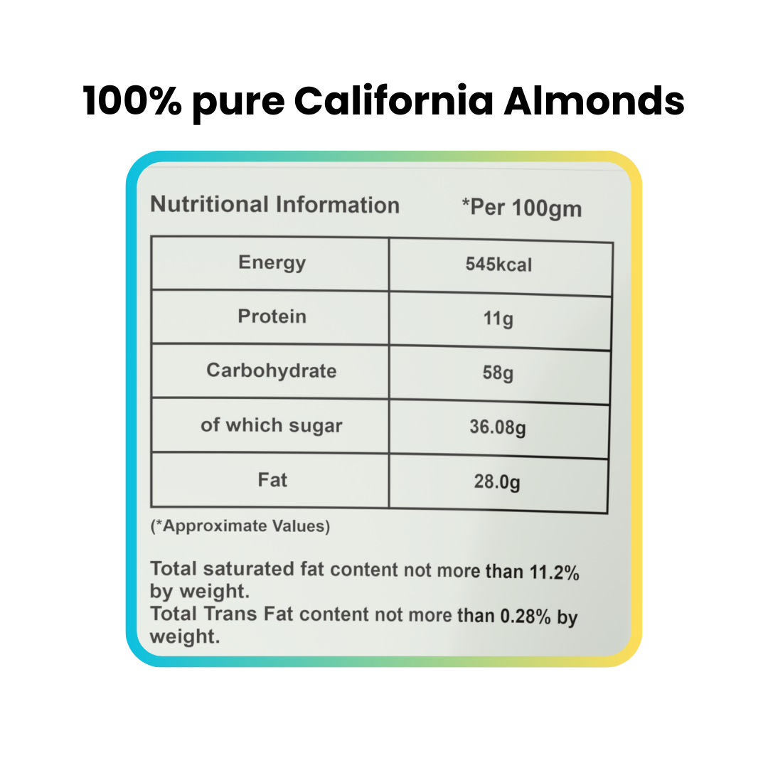100% Pure California Almonds – Premium, Fresh & Nutrient-Rich | The Nutty Delights