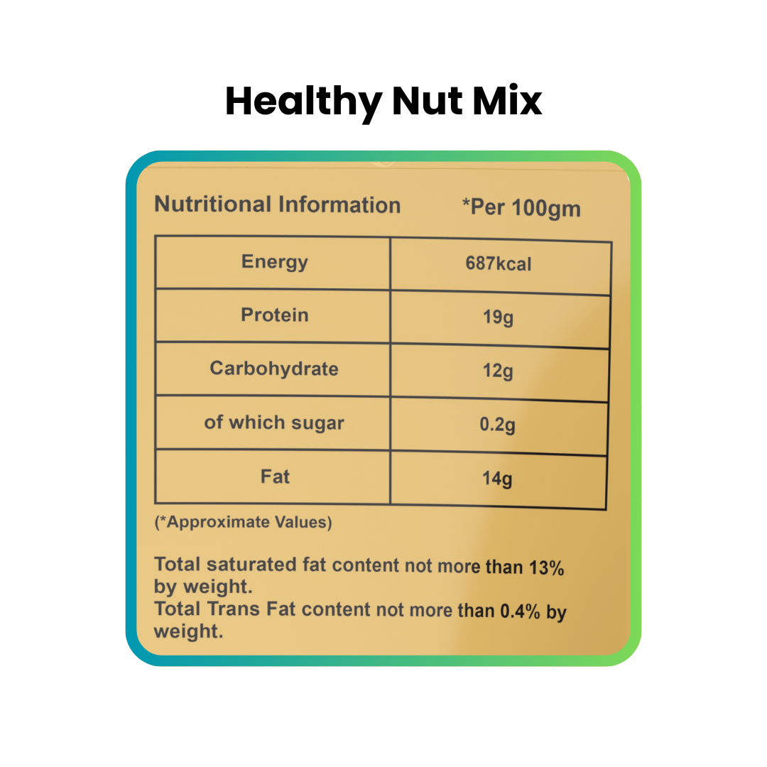 Healthy Nut Mix