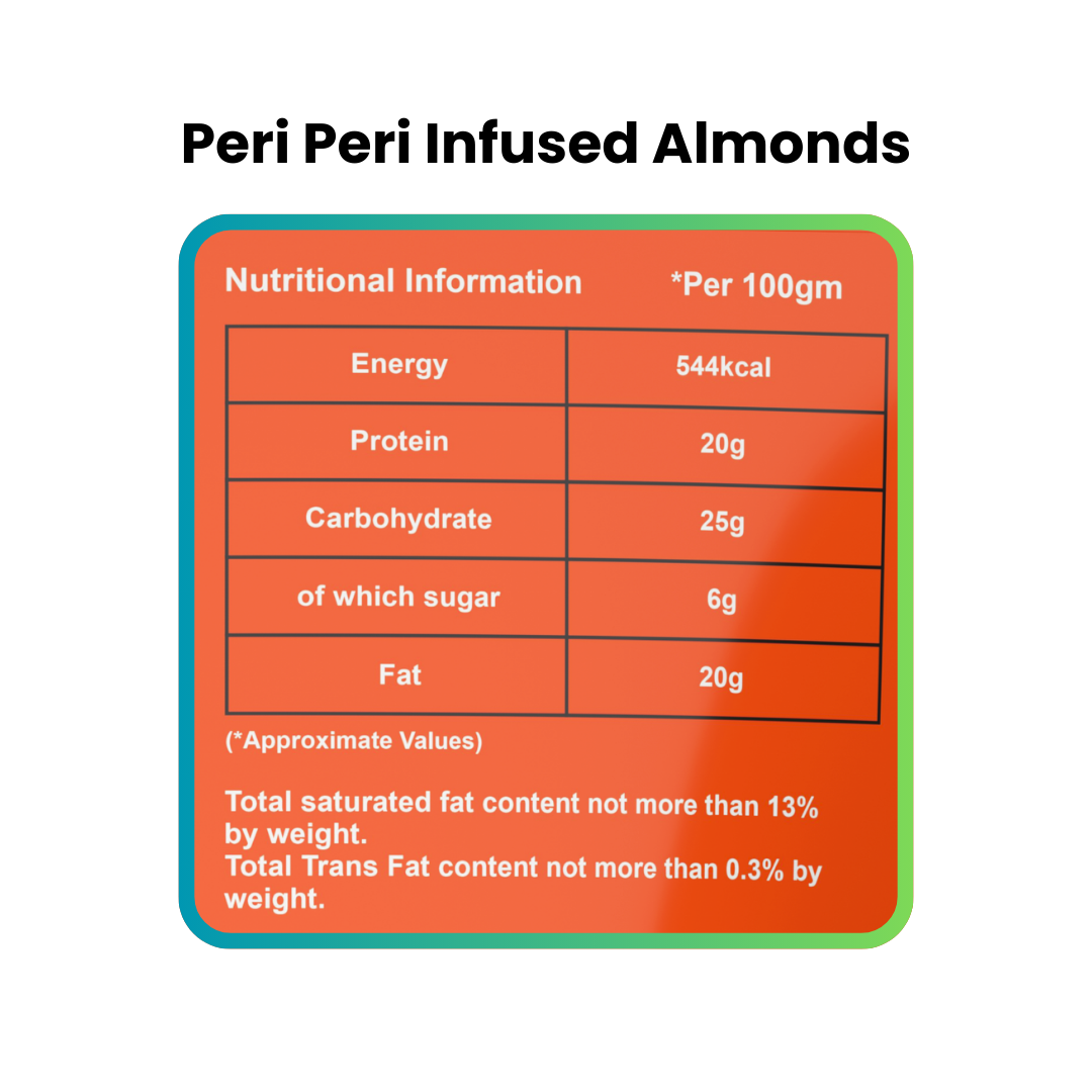 Peri Peri Infused Almonds