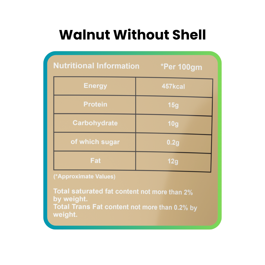 Walnut Without Shell – 200g