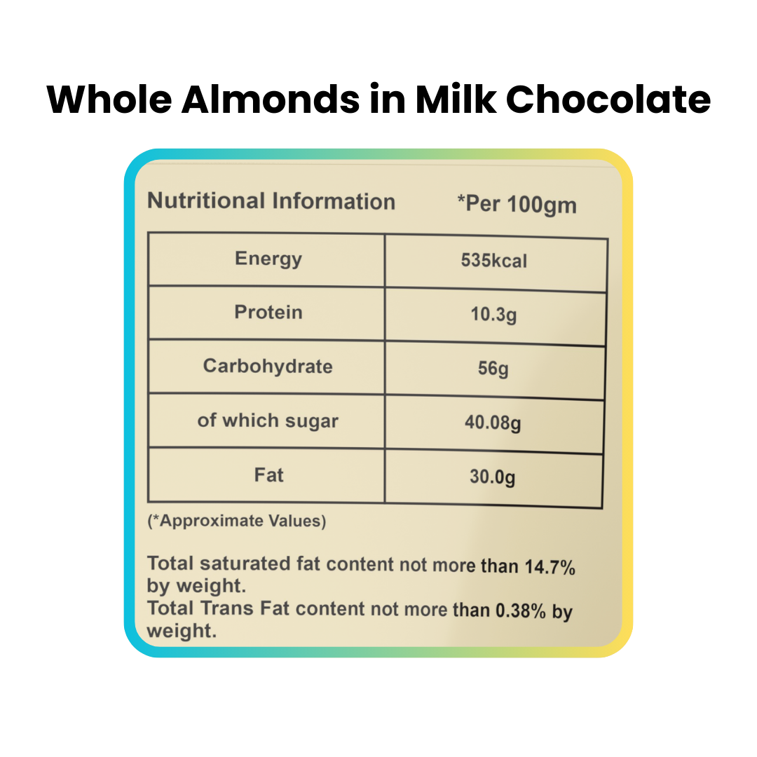Whole Almonds in Milk Chocolate 100% natural Sugar